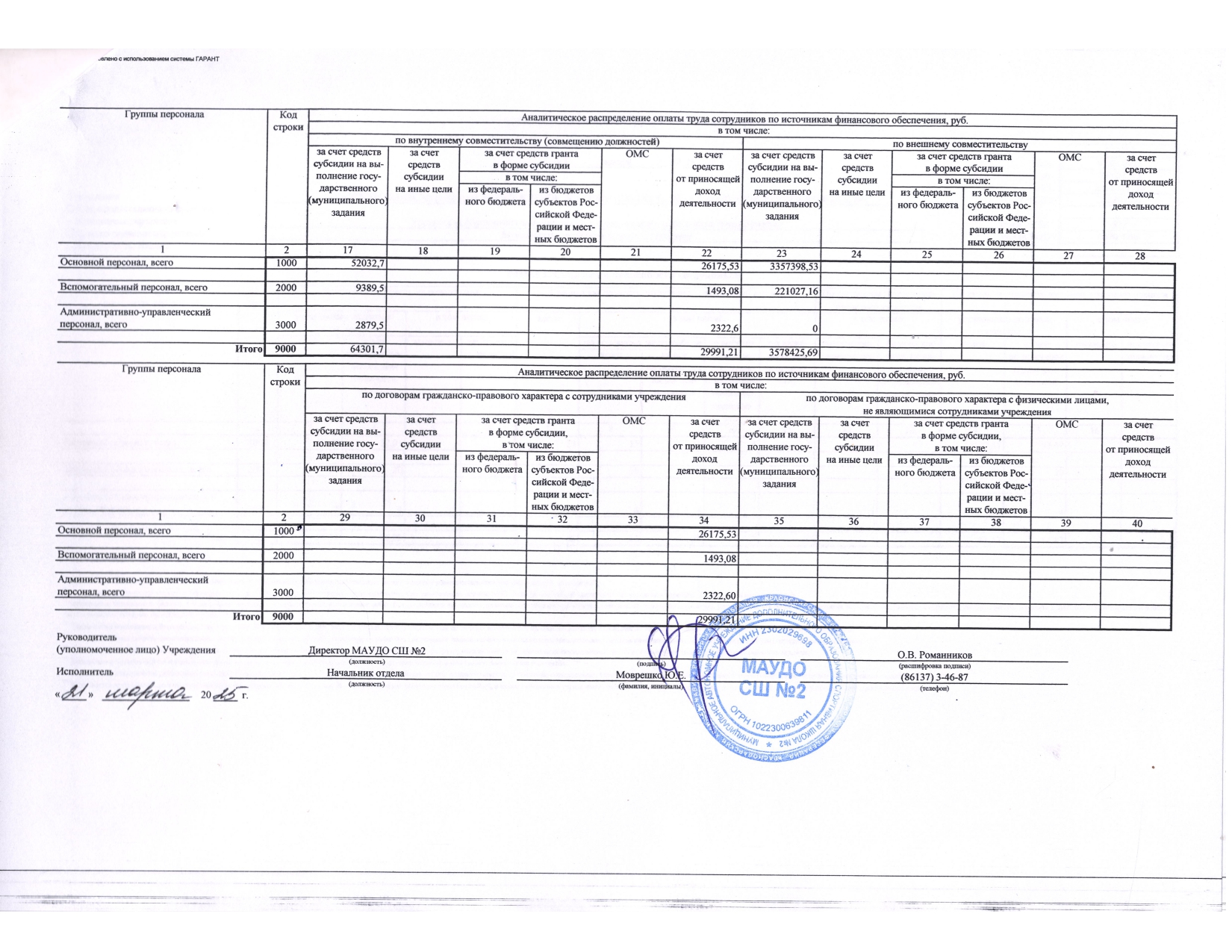 Отчет об использовании имущества за 2024 год._page-0027.jpg